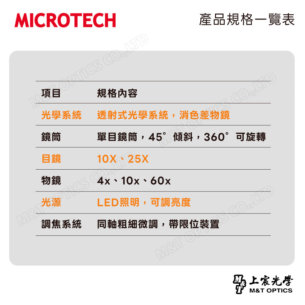 MICROTECH D1500 multifunctional student microscope