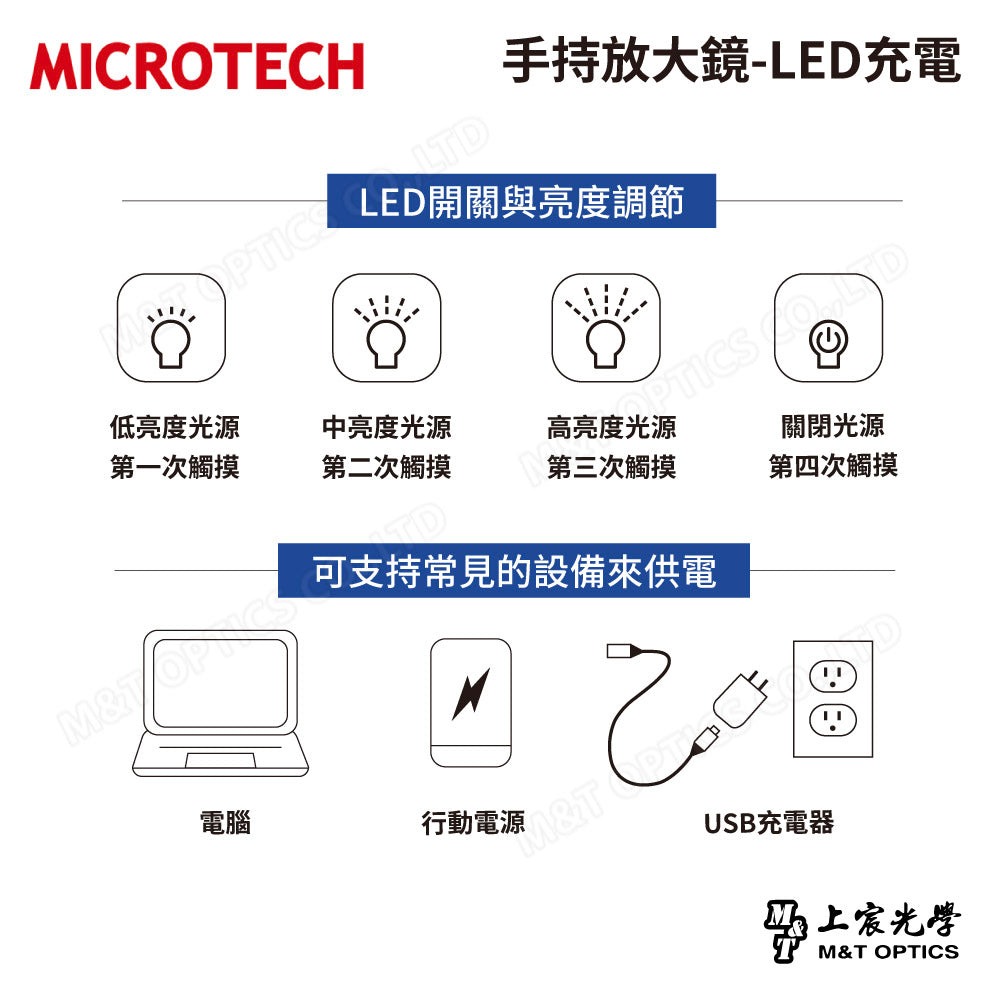 HC12D φ65mm手持放大鏡-LED充電