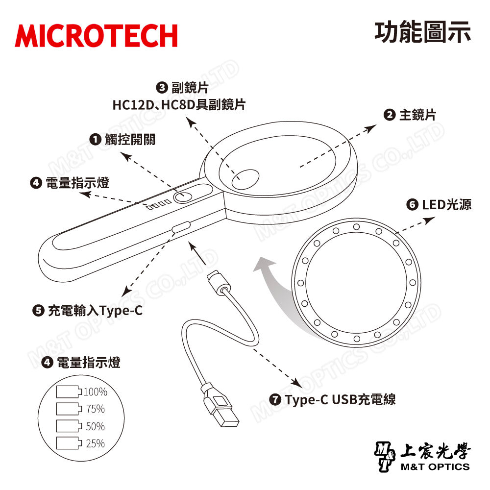 HC12D φ65mm手持放大鏡-LED充電