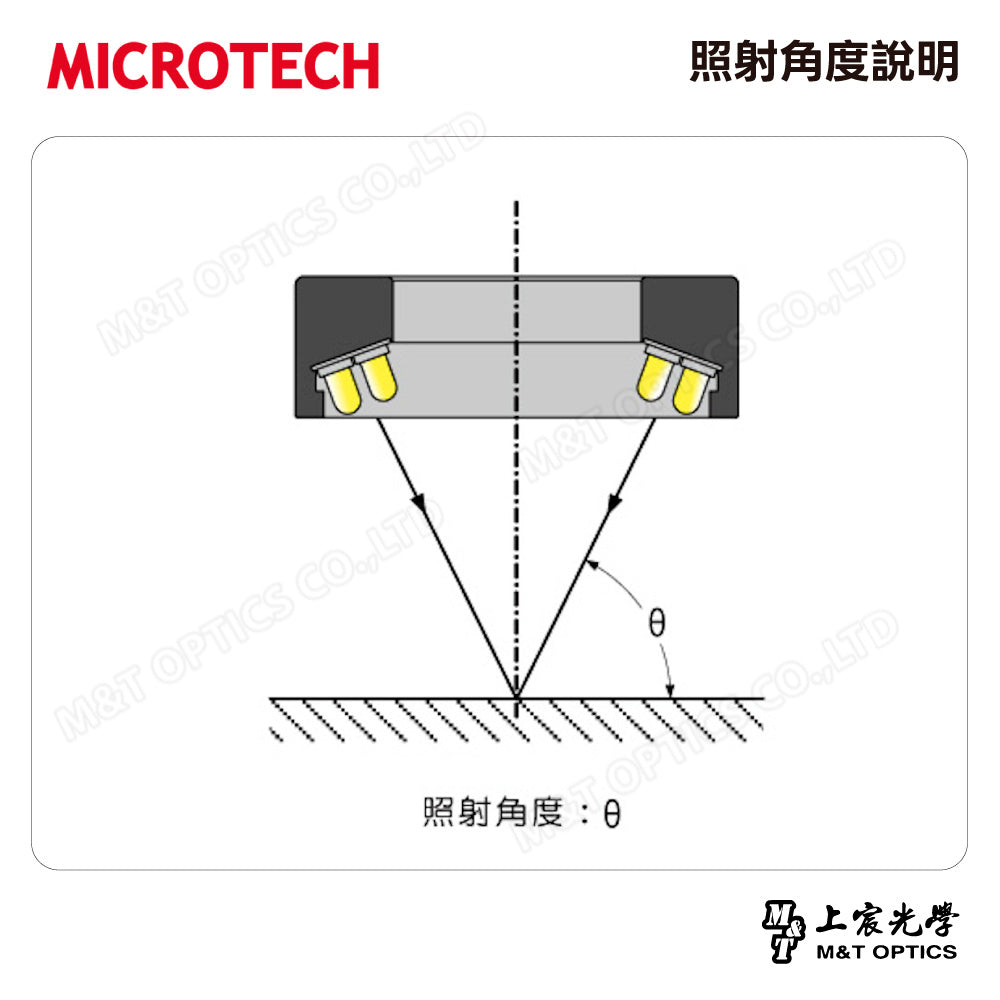 EXLITE/HR5087W-LED/white light ring light module