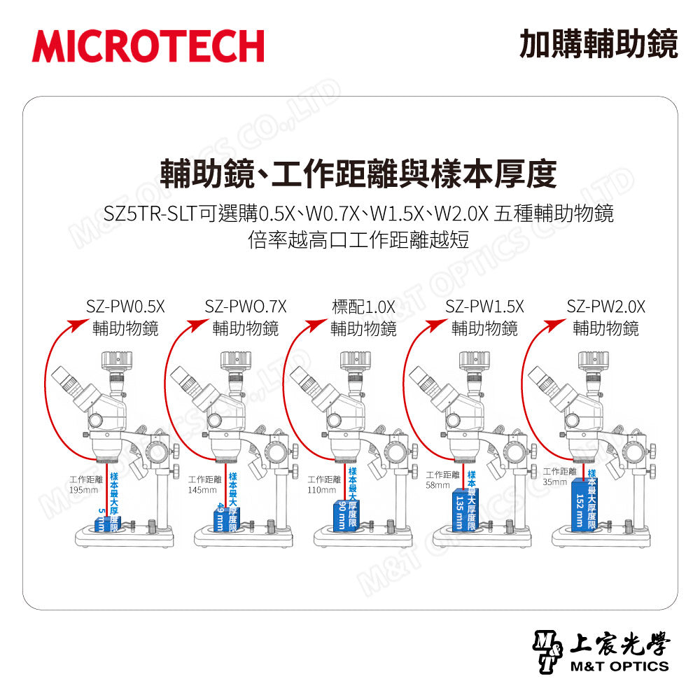 MICROTECH SZ5TR-SLT 三目立體顯微鏡