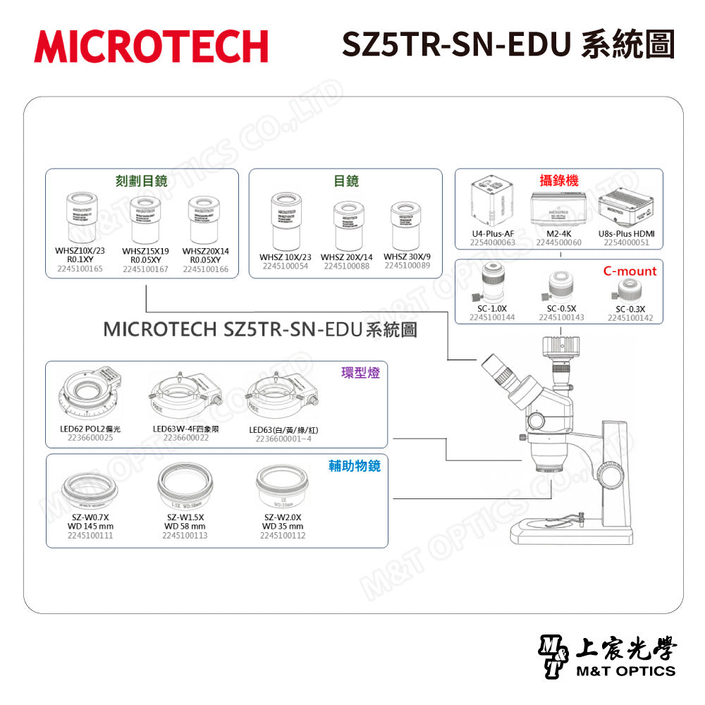 MICROTECH SZ5TR-SN-EDU 三目立體顯微鏡