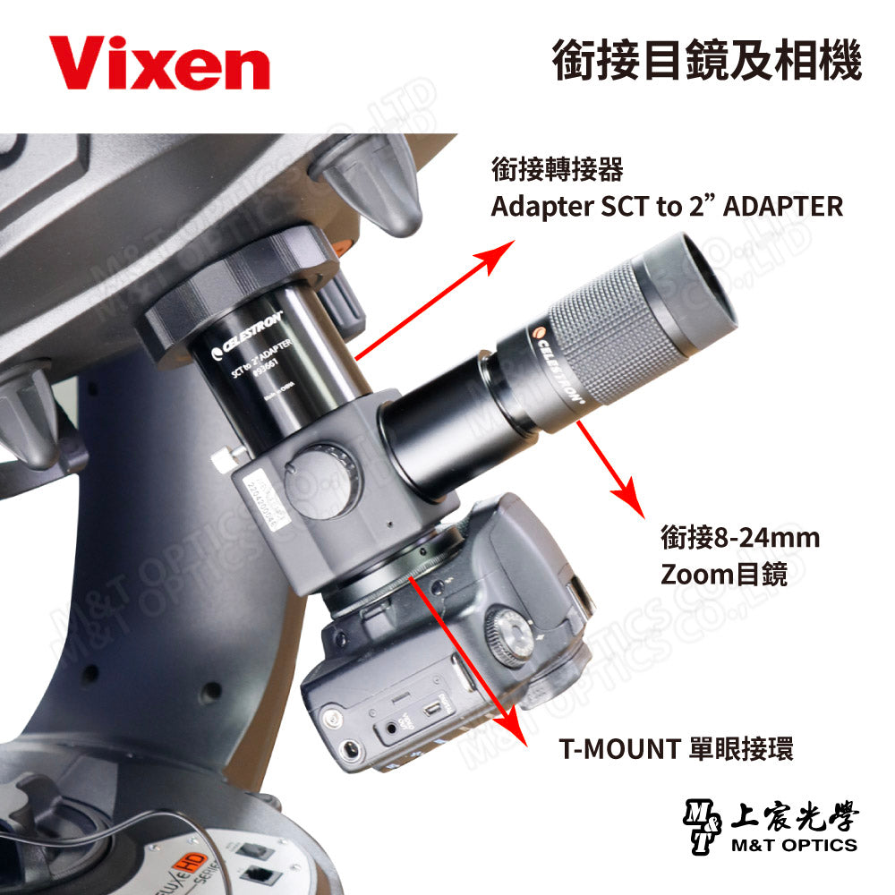 VIXEN FLIP MIRROR 光路切換器 (台灣總代理公司貨)