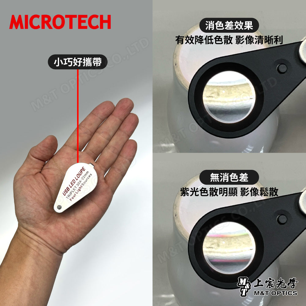 MICROTECH 20倍摺疊專業放大鏡-LED充電