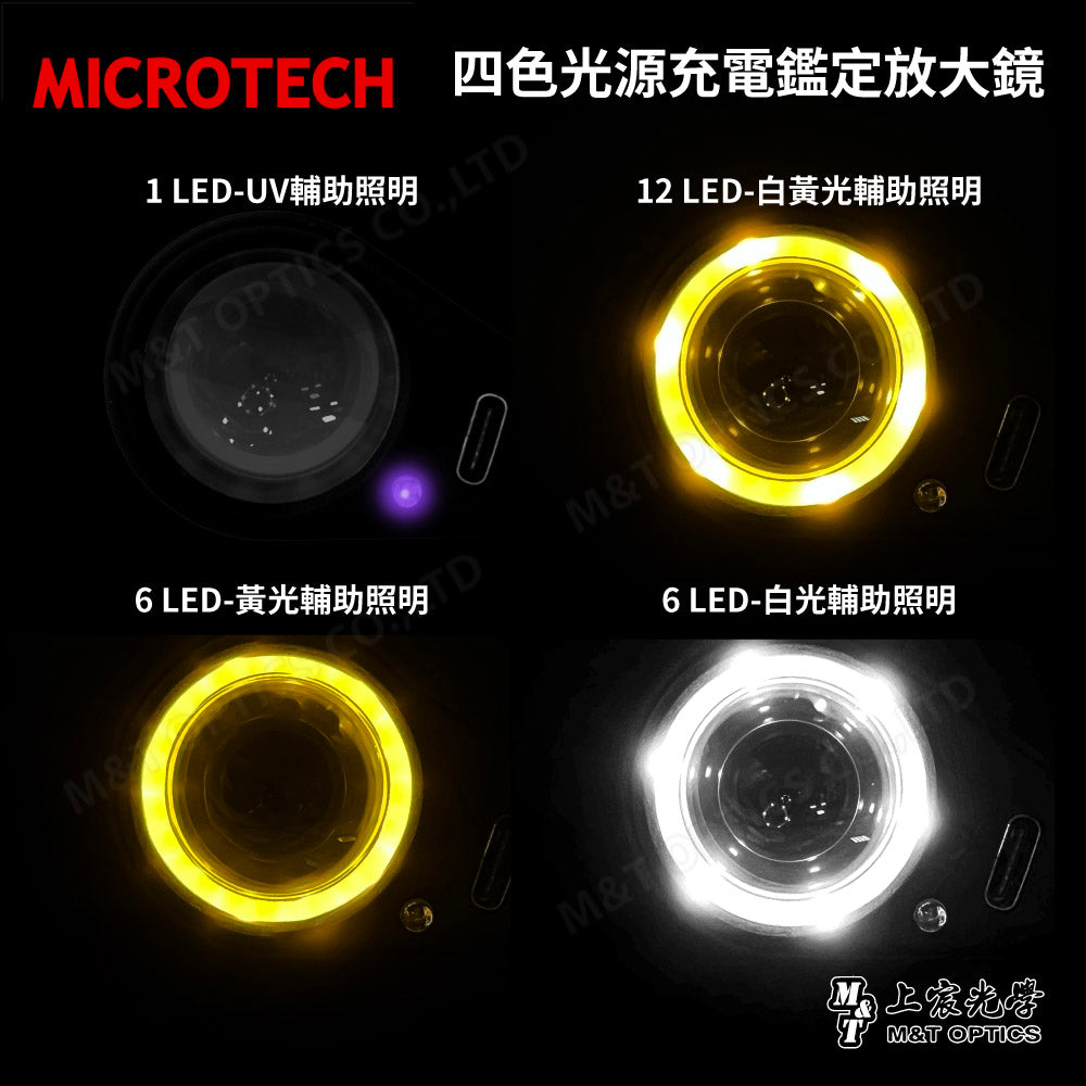 MICROTECH 20倍摺疊專業放大鏡-LED充電