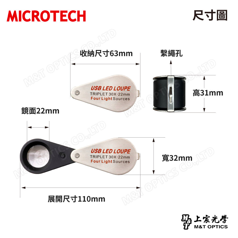 MICROTECH 20倍摺疊專業放大鏡-LED充電