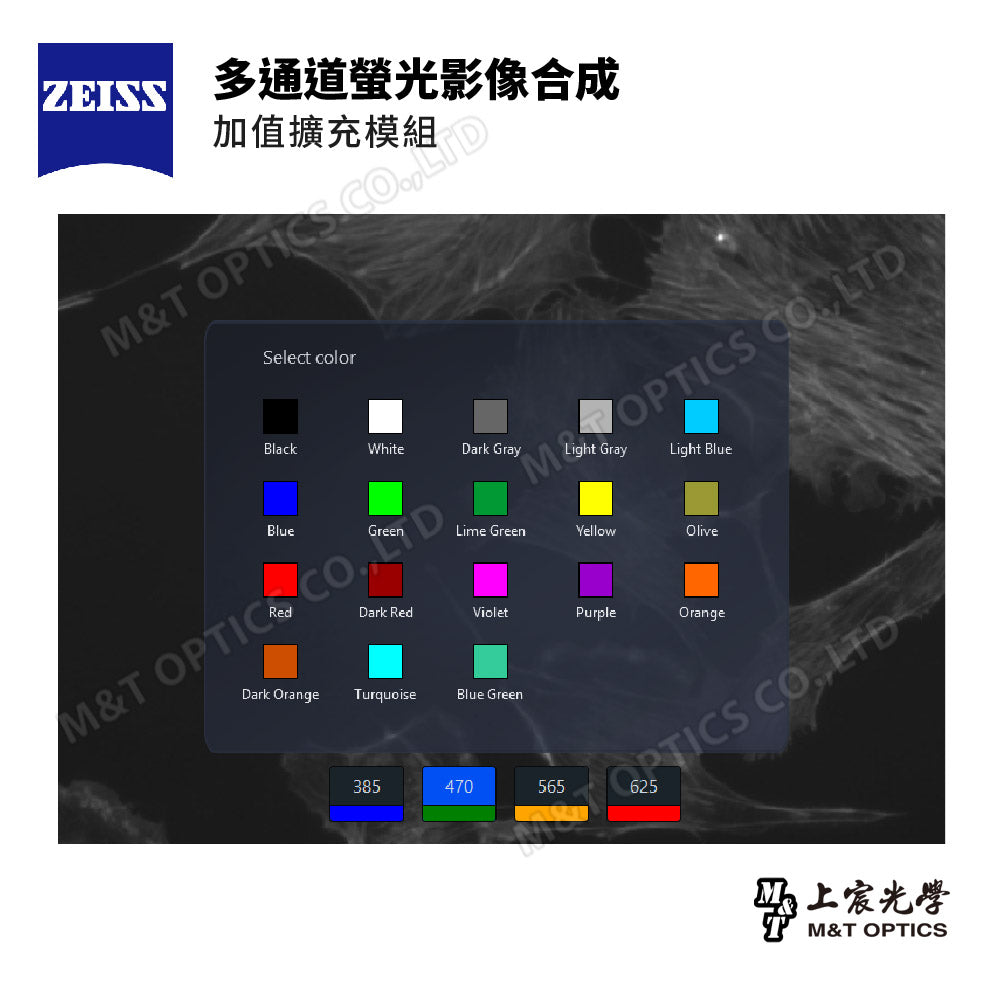 ZEISS Labscope microscope imaging software - used to quickly improve experimental efficiency