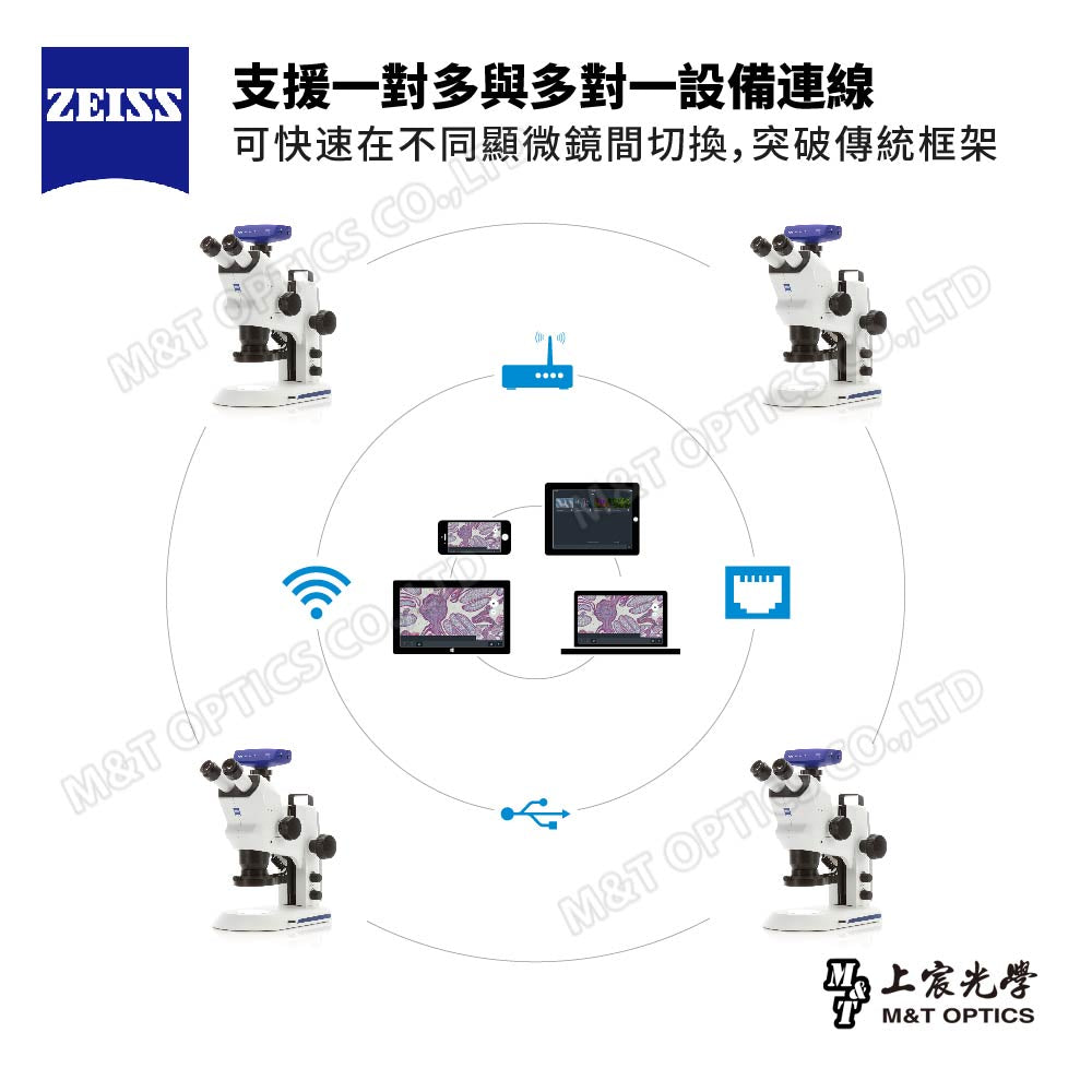 ZEISS STEMI 508 TR/DOC Digital Trinocular Professional Stereo Microscope - Product from Zeiss Taiwan