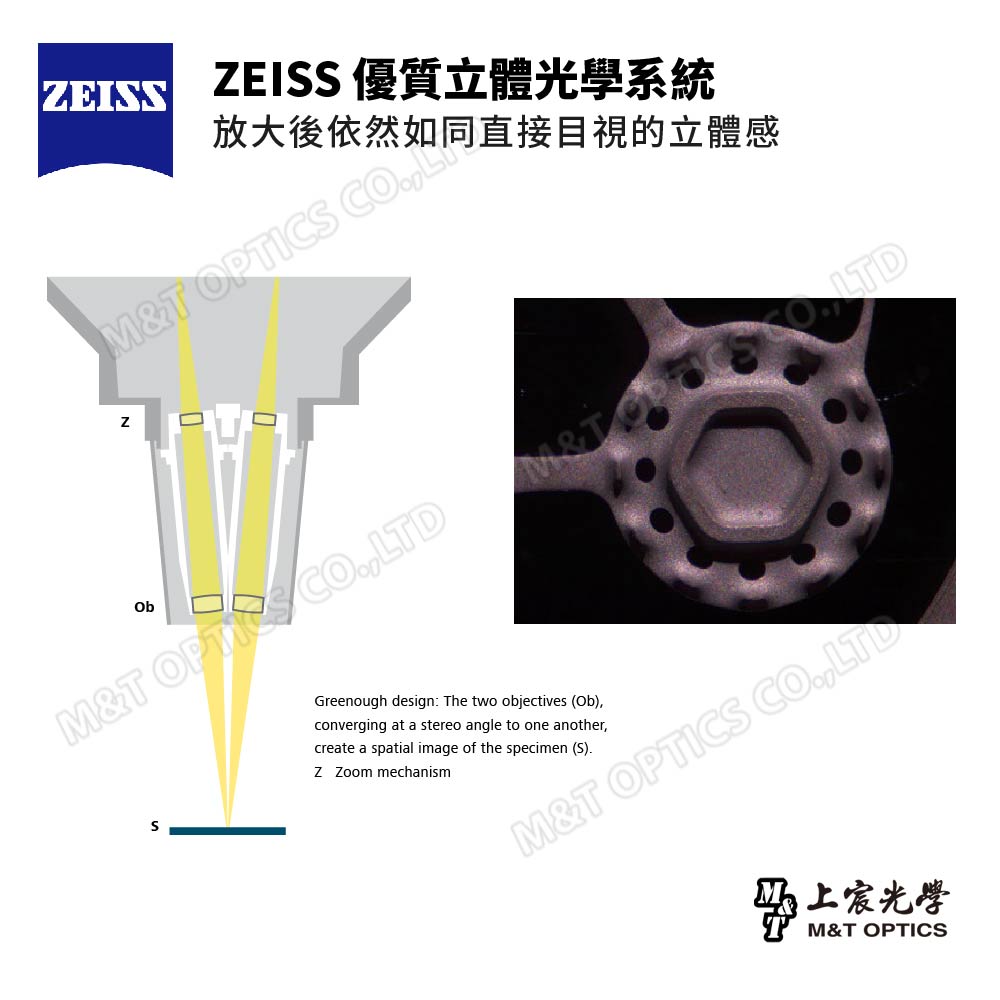 ZEISS STEMI 305.SF Industrial Binocular Stereo Microscope - Product of Zeiss Taiwan Company