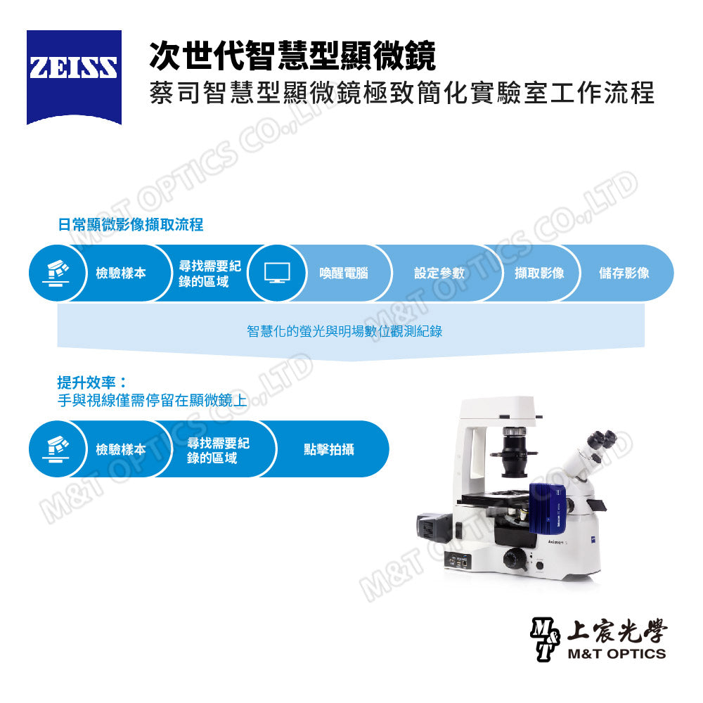 ZEISS Axiovert 5 FL Digital Digital Inverted Microscope - Product of Zeiss Taiwan Company