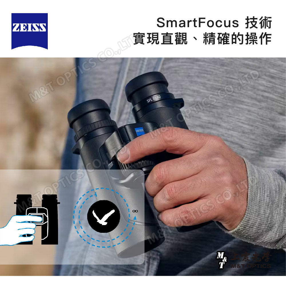 ZEISS SFL 10X40 German Zeiss top binoculars, ultra-lightweight UHD latest fluorite technology, minimum focusing distance only 1.5M (general agent product)