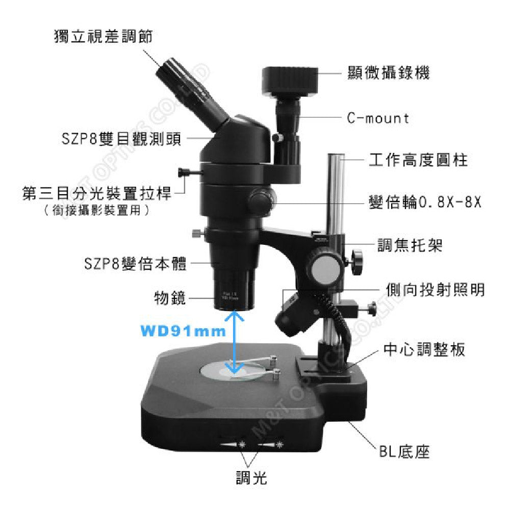 MICROTECH SZP8T-BL-iCamPlus trinocular digital stereo microscope