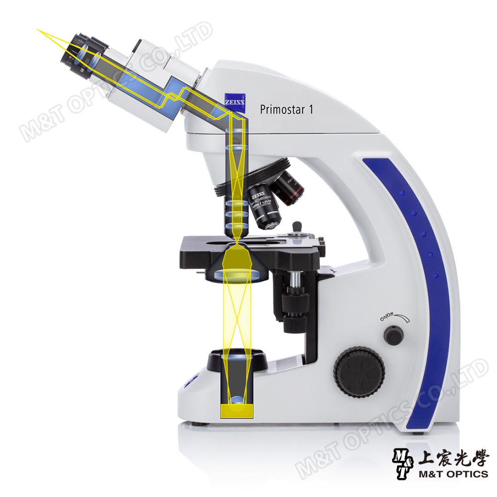 ZEISS PRIMOSTAR1-LED binocular compound biological microscope