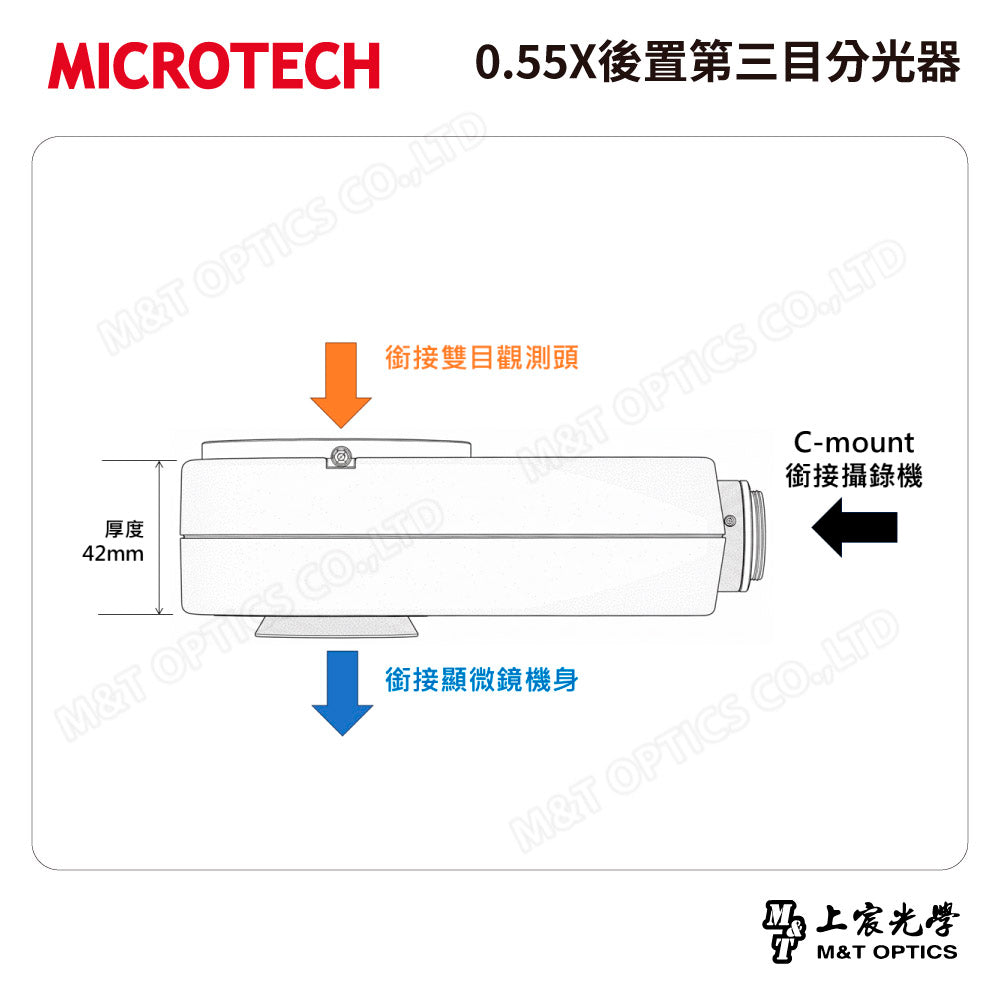 MICROTECH 0.55X後置第三目分光器～詢價取得優惠！