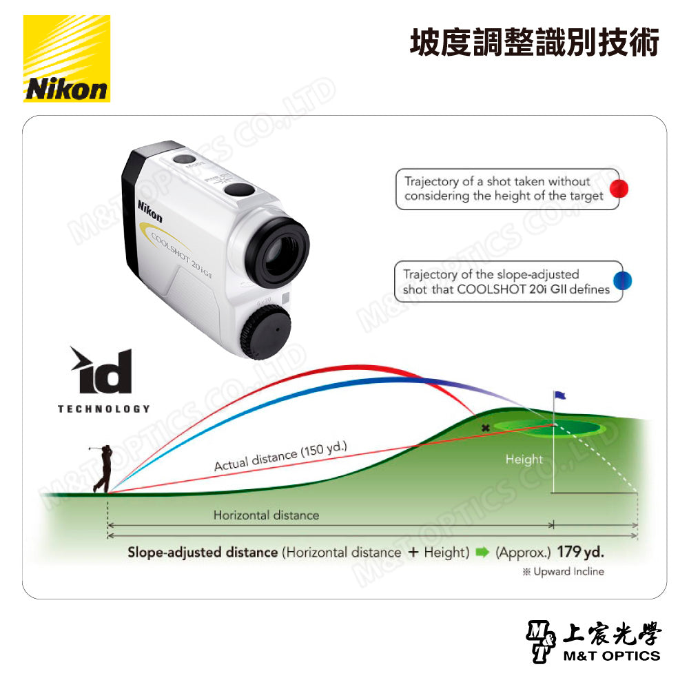 Leica Geovid 10x42 HD-B 3000 laser ranging binoculars black-general agent company goods 