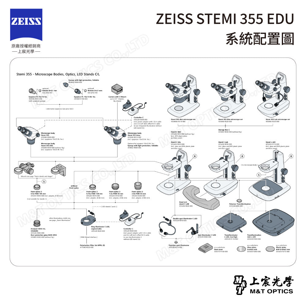 ZEISS Stemi 355 EDU 雙目立體顯微鏡(台灣總代理公司貨)