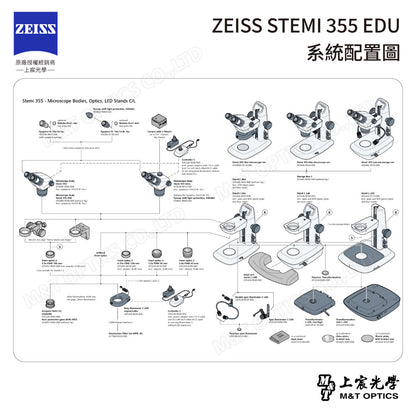 ZEISS Stemi 355 EDU 雙目立體顯微鏡(台灣總代理公司貨)