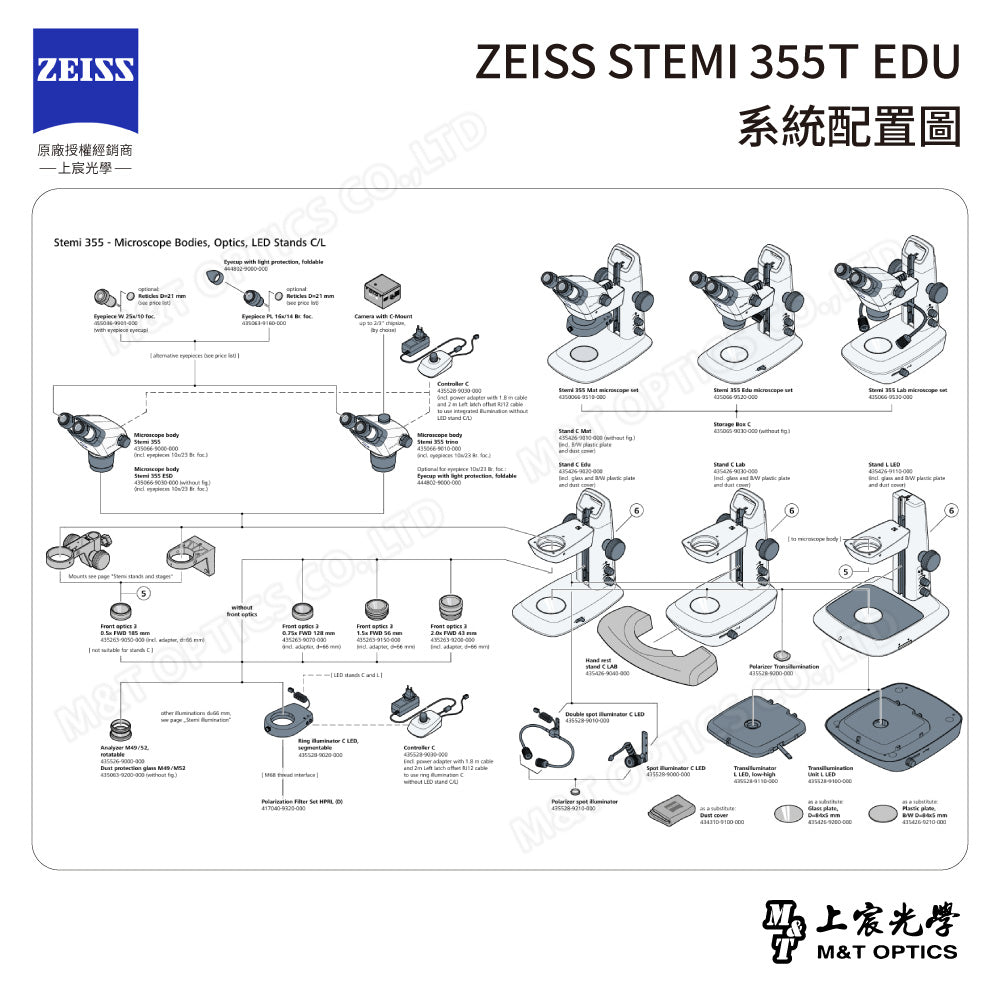 ZEISS Stemi 355T EDU 三目立體顯微鏡(台灣總代理公司貨)