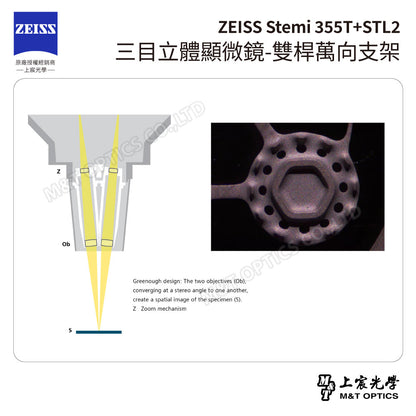 ZEISS 蔡司 Stemi 355T+STL2 三目立體顯微鏡-雙桿萬向支架(台灣總代理公司貨)
