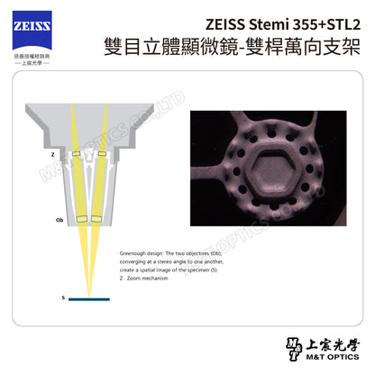 ZEISS 蔡司 Stemi 355+STL2 雙目立體顯微鏡-雙桿萬向支架(台灣總代理公司貨)