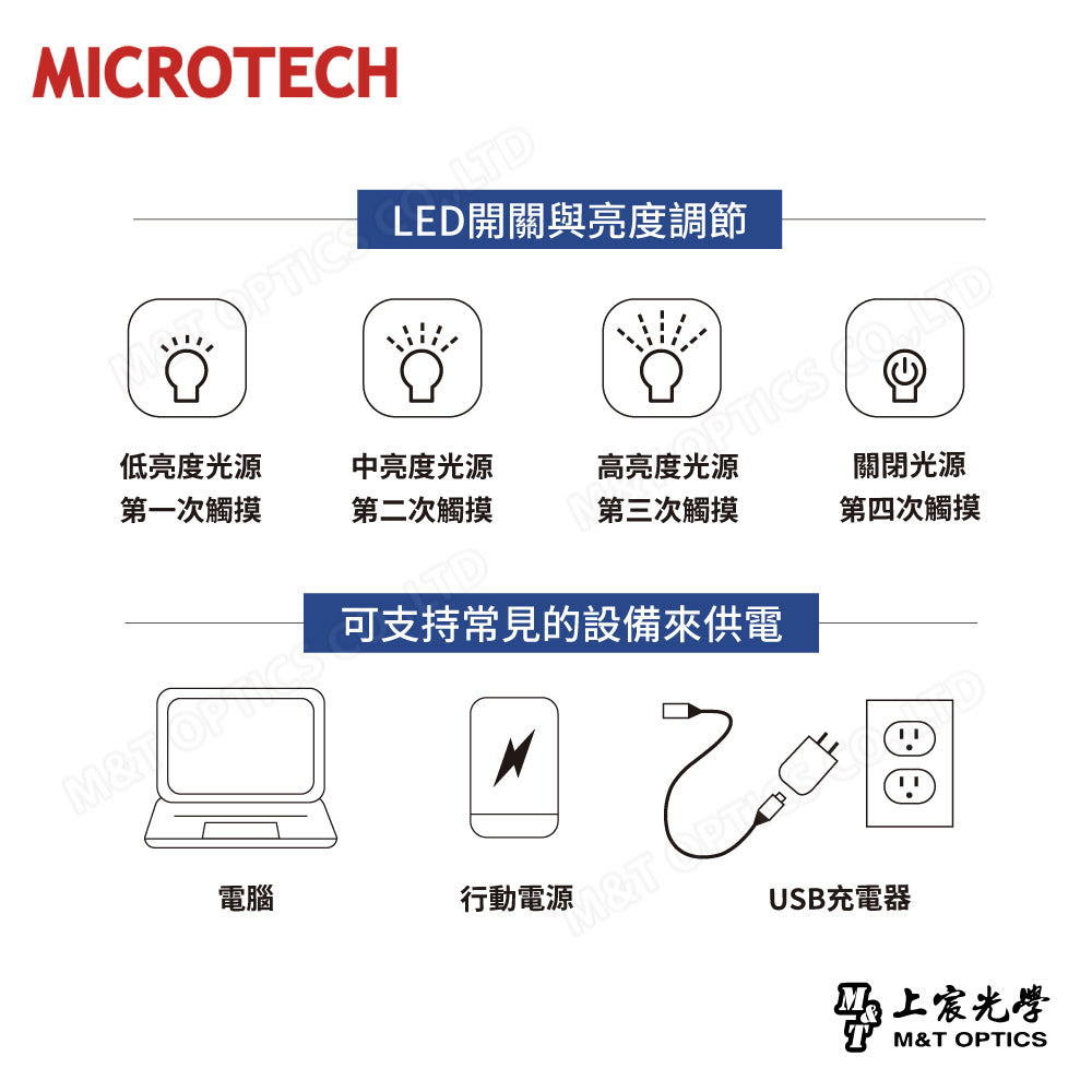 MICROTECH 4D方形非球面閱讀放大鏡-LED充電