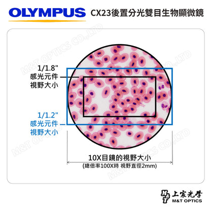 OLYMPUS CX23 數位生物顯微鏡- 含4K-UHD最新攝影系統！
