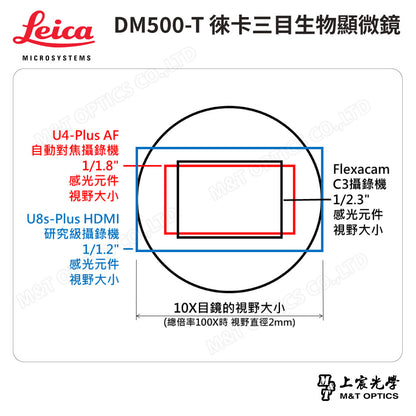 LEICA DM500T 徠卡三目型生物顯微鏡