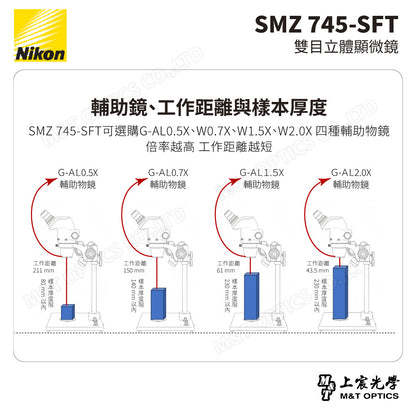 NIKON SMZ 745-SFT 雙目立體顯微鏡