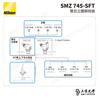 NIKON SMZ 745-SFT 雙目立體顯微鏡