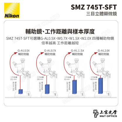 NIKON SMZ 745T-SFT 三目立體顯微鏡