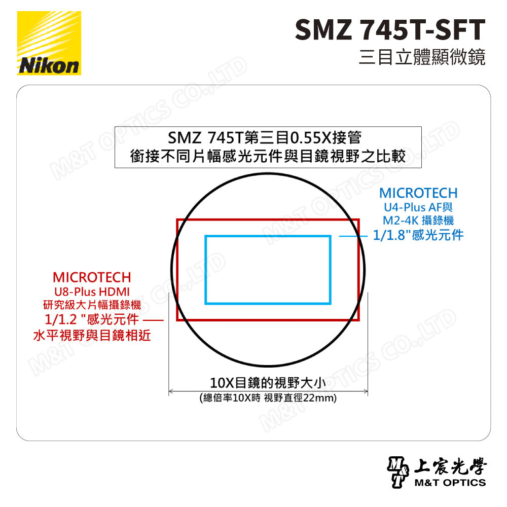 NIKON SMZ 745T-SFT 三目立體顯微鏡