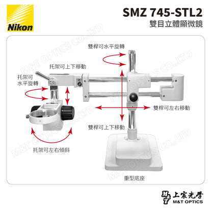 NIKON SMZ 745-STL2 雙目立體顯微鏡-雙桿萬向支架