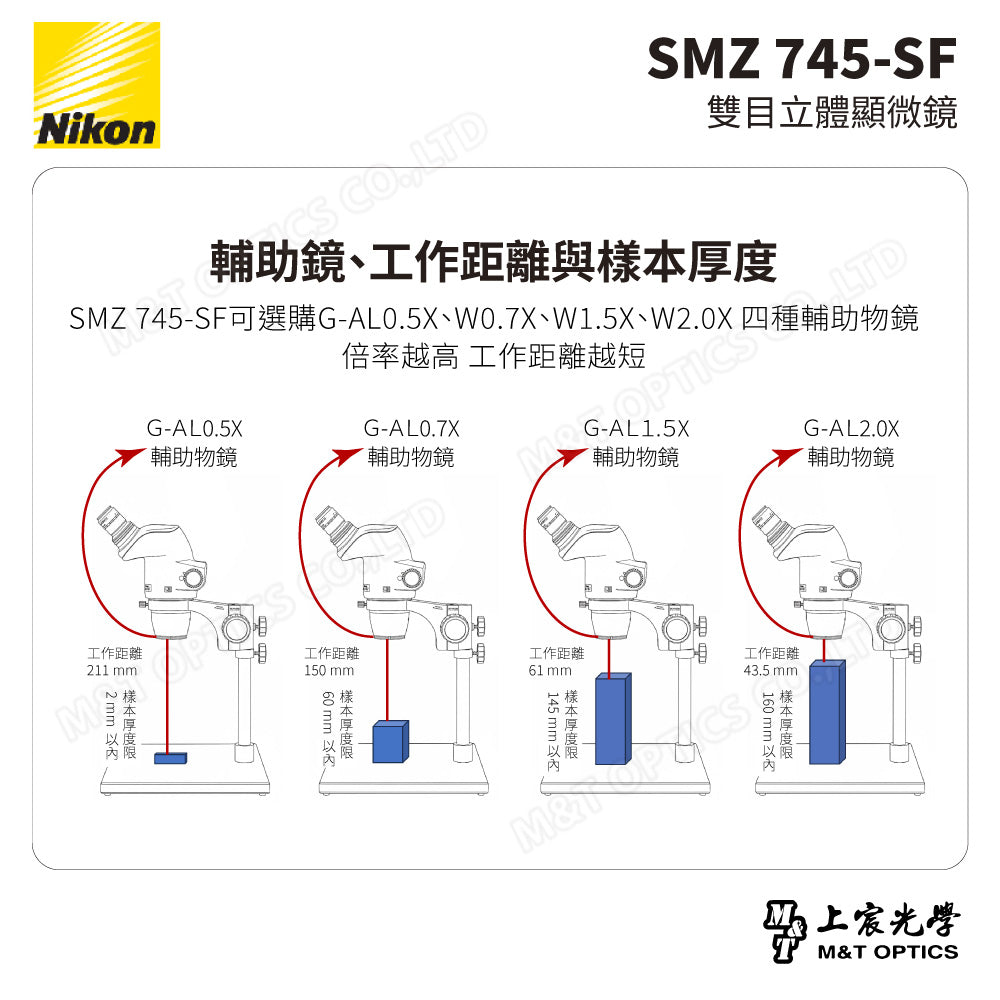 NIKON SMZ 745-SF 雙目立體顯微鏡