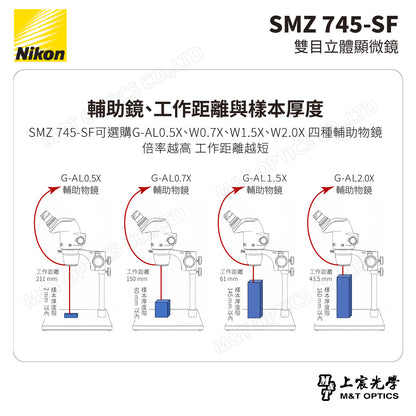 NIKON SMZ 745-SF 雙目立體顯微鏡