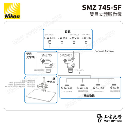 NIKON SMZ 745-SF 雙目立體顯微鏡