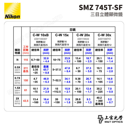 NIKON SMZ 745T-SF 三目立體顯微鏡