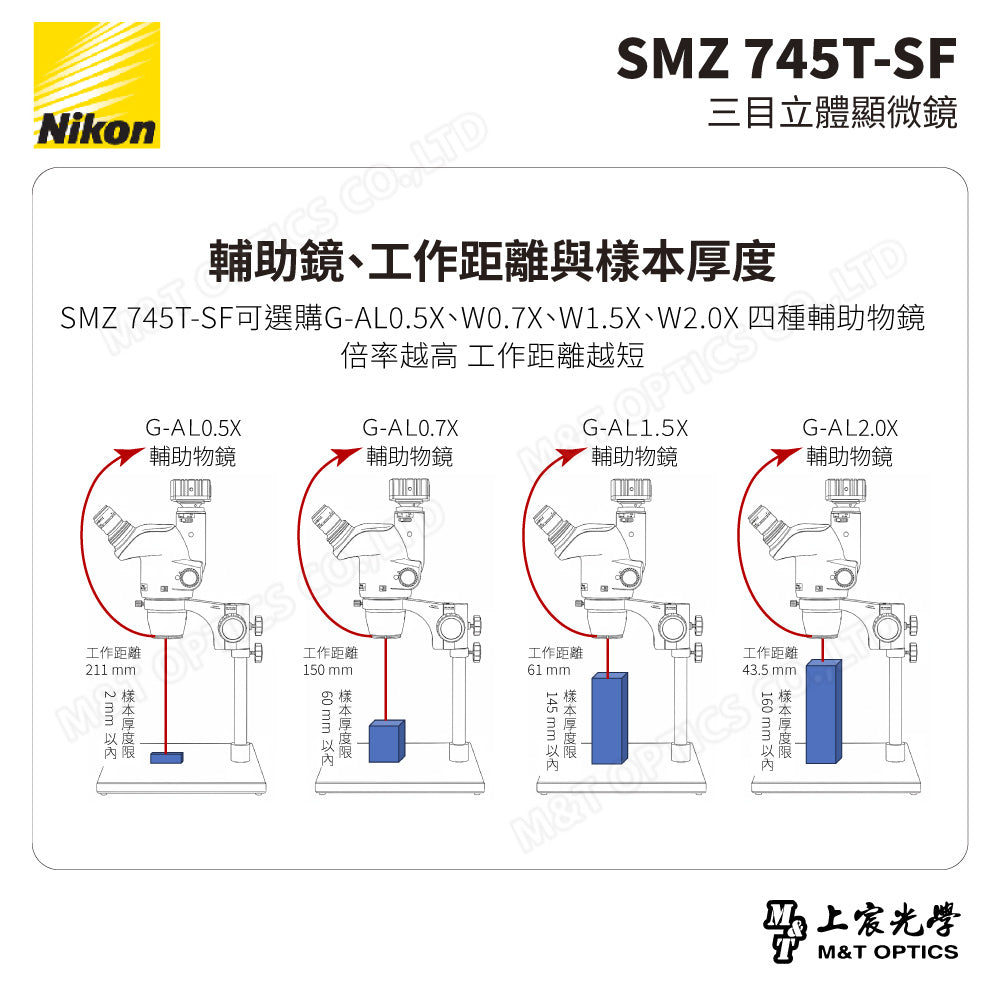 NIKON SMZ 745T-SF 三目立體顯微鏡