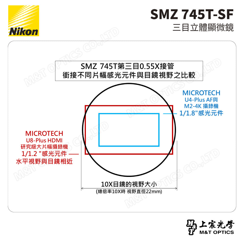 NIKON SMZ 745T-SF 三目立體顯微鏡