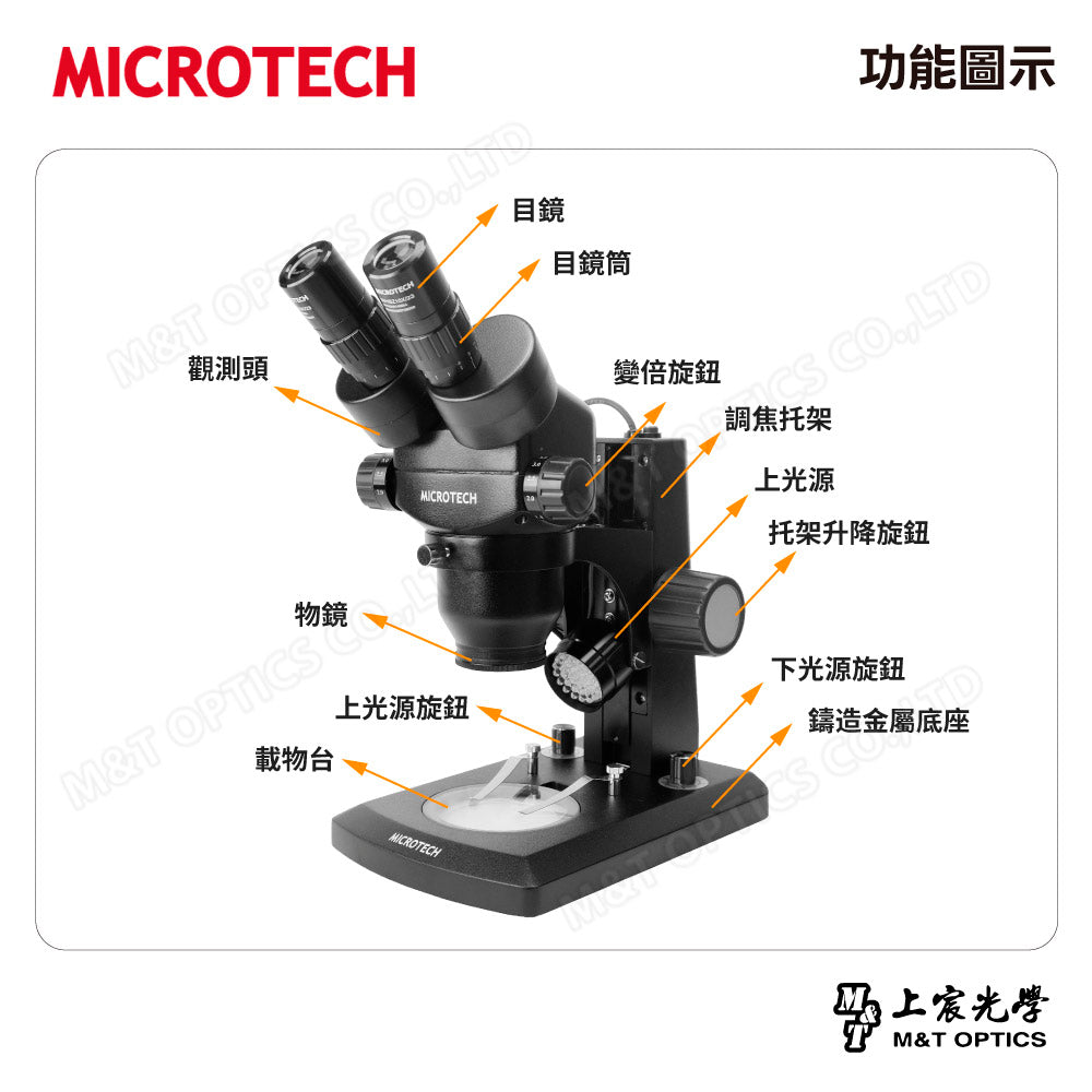 MICRTOTECH SZ5-SLN 立體顯微鏡