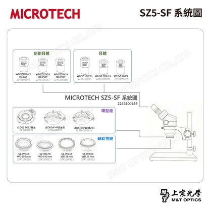 MICROTECH SZ2-SN binocular stereo microscope-original factory warranty for one year 