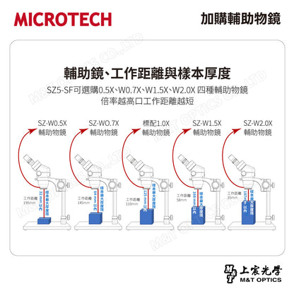 MICROTECH SZ2-SN binocular stereo microscope-original factory warranty for one year 