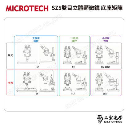MICROTECH SZ2-SN binocular stereo microscope-original factory warranty for one year 