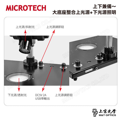 MICROTECH SZ5-SFT 雙目立體顯微鏡