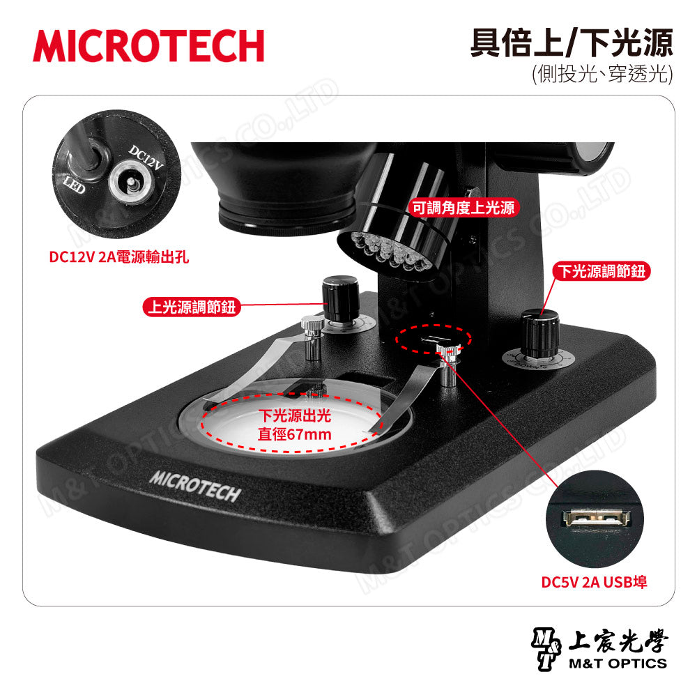 MICROTECH SZ2-SN binocular stereo microscope-original factory warranty for one year 