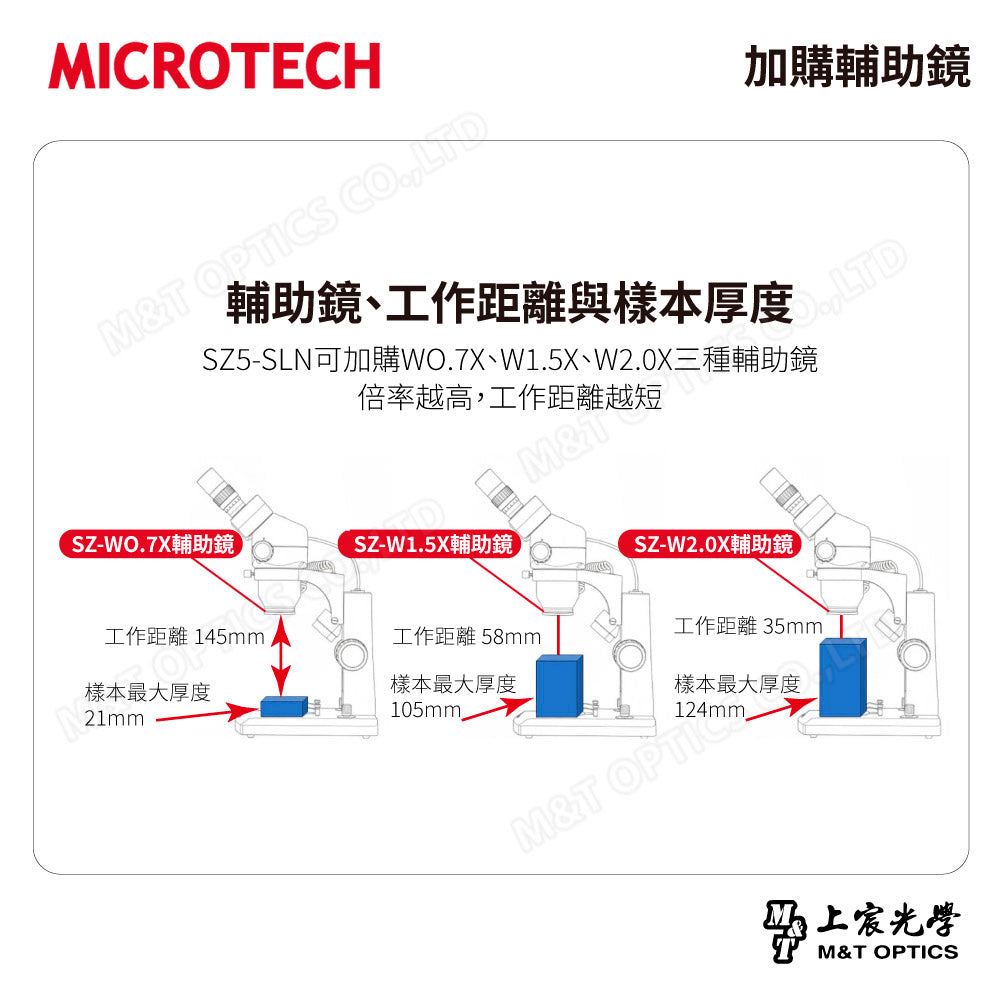 MICROTECH SZ2-SN binocular stereo microscope-original factory warranty for one year 
