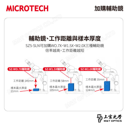 MICROTECH SZ2-SN binocular stereo microscope-original factory warranty for one year 