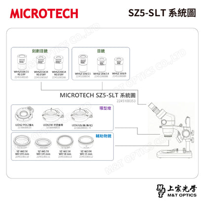 MICROTECH SZ2-SN binocular stereo microscope-original factory warranty for one year 