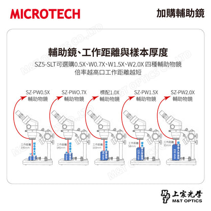 MICROTECH SZ2-SN binocular stereo microscope-original factory warranty for one year 