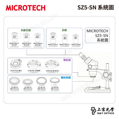 MICROTECH SZ2-SN binocular stereo microscope-original factory warranty for one year 