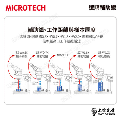 MICROTECH SZ2-SN binocular stereo microscope-original factory warranty for one year 